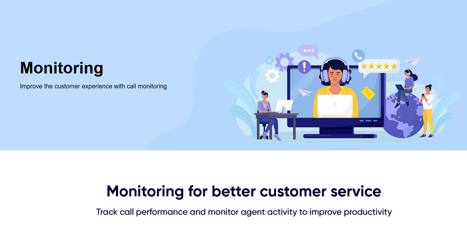 Monitoring